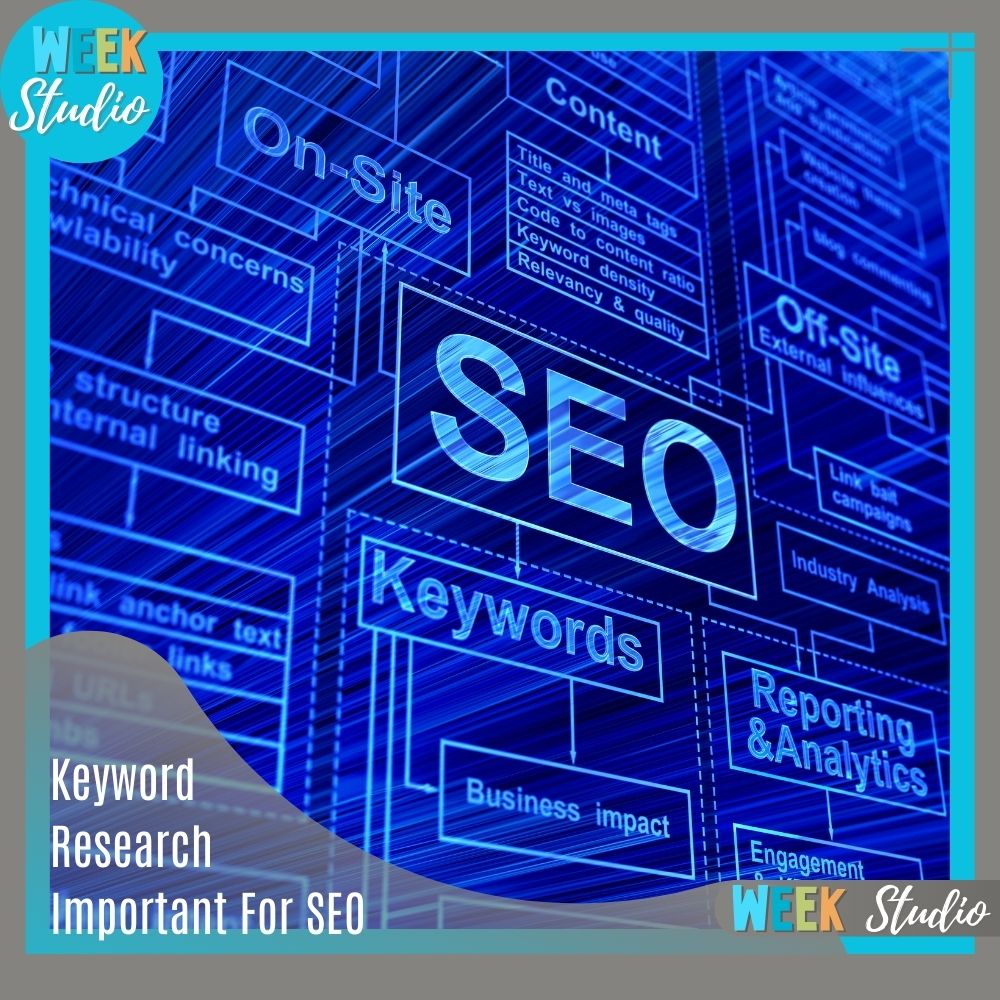 Keyword Research Important For SEO 6