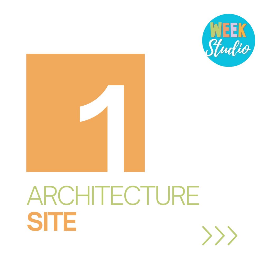 What Is Site Architecture Optimization